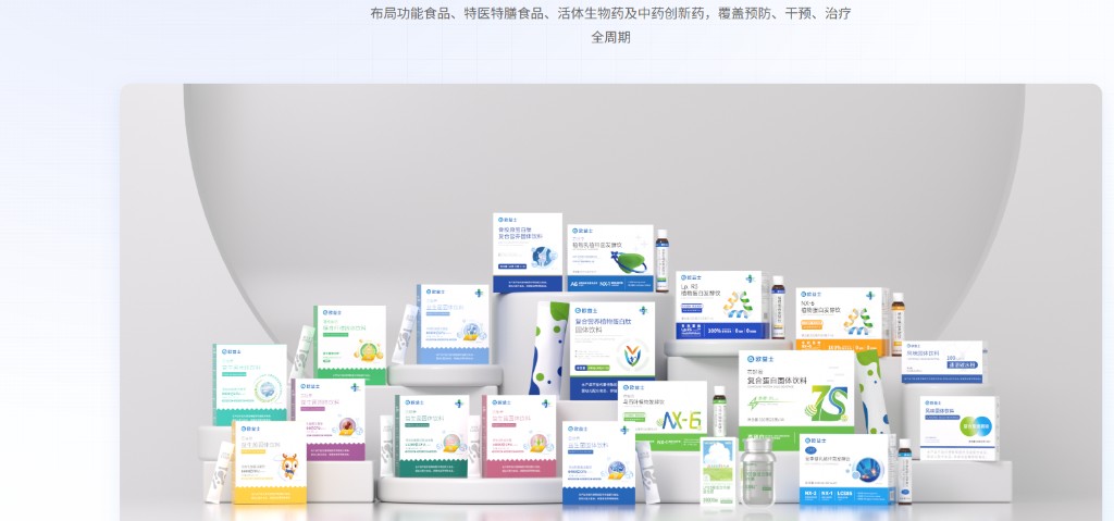 福生微产品矩阵：功能食品、特医特膳、活体生物药与中药创新药货盘